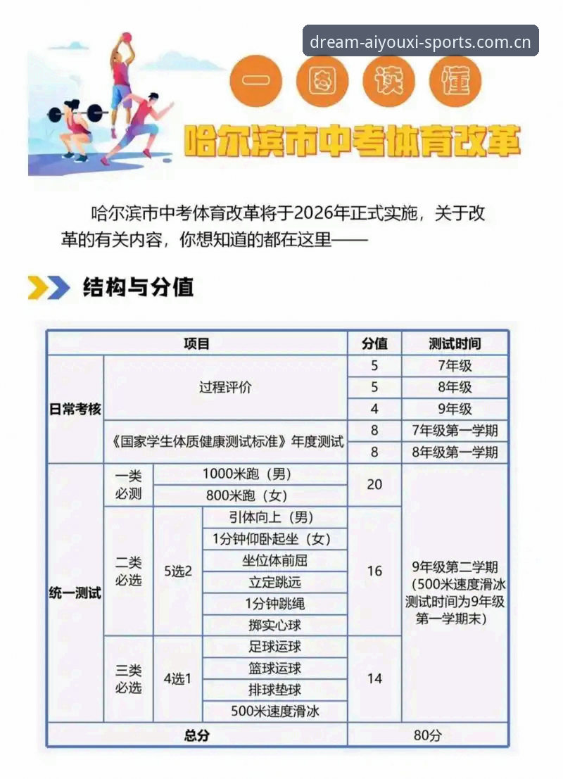 爱游戏体育2026新版登录入口全面解析：效率与沉浸感如何兼得？