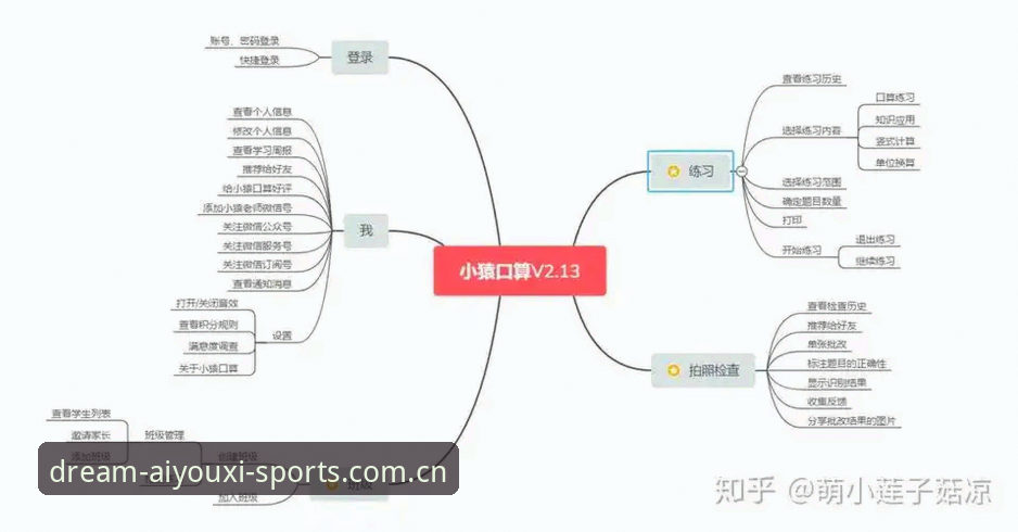 爱游戏体育快捷登录怎么样 爱游戏平台使用指南:快速登录与核心功能介绍
